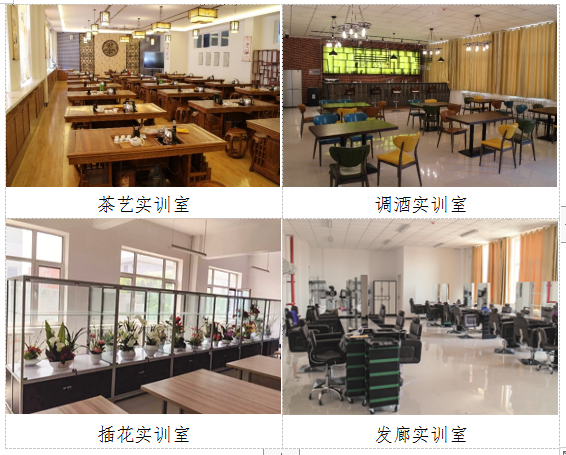 兰州现代职业学院 2021年招生简章