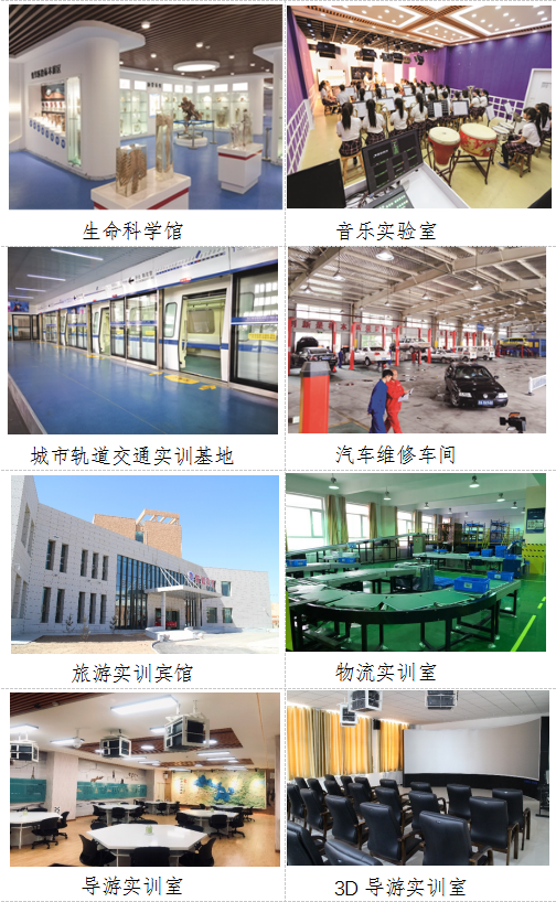 兰州现代职业学院 2021年招生简章