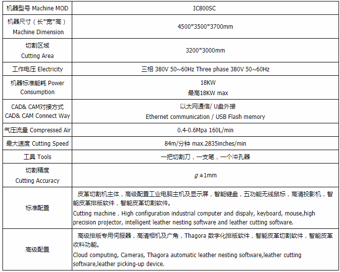 牛皮皮革切割机