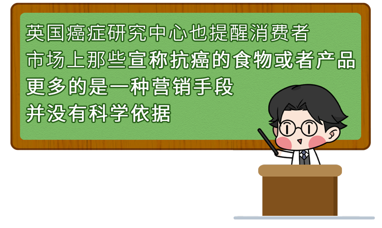 大蒜、秋葵不抗癌！真正有用的被你忽略了 健康 第23張