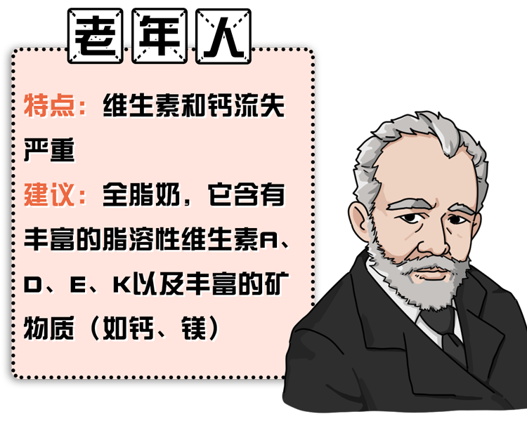 牛奶早上喝還是晚上喝？哪種奶最健康？關於牛奶的6大真相都在這了 健康 第10張