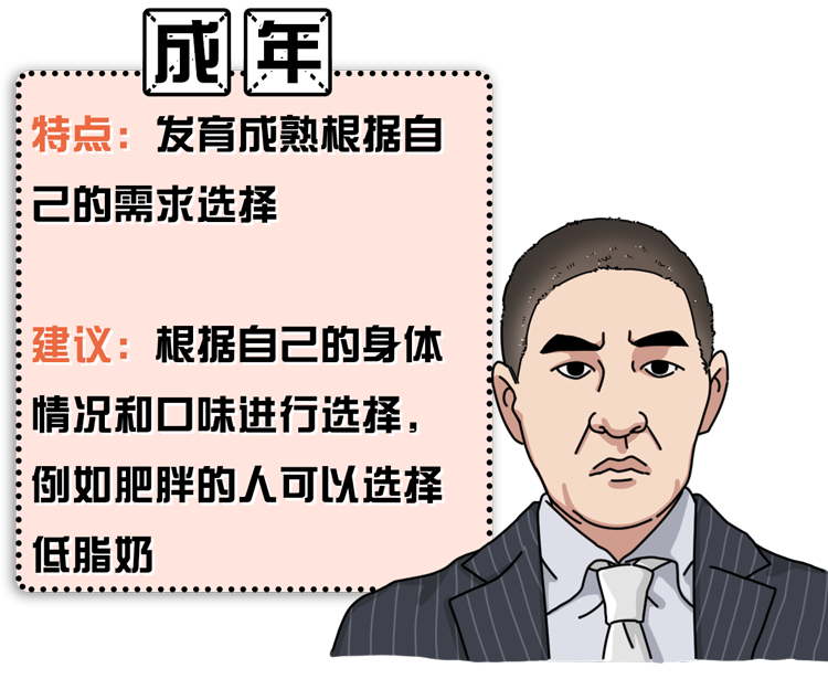 牛奶早上喝還是晚上喝？哪種奶最健康？關於牛奶的6大真相都在這了 健康 第9張