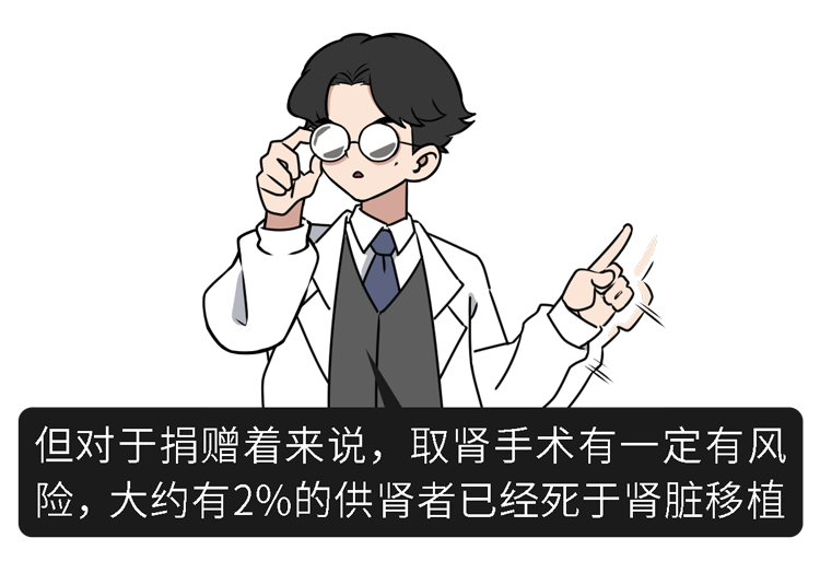 医院体检发现儿子少1个肾 小偷竟是 养生堂 日常养生保健大全 养生小知识 微信头条新闻公众号文章收集网