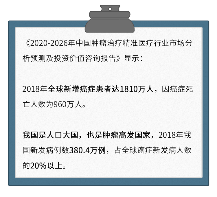 大蒜、秋葵不抗癌！真正有用的被你忽略了 健康 第4張