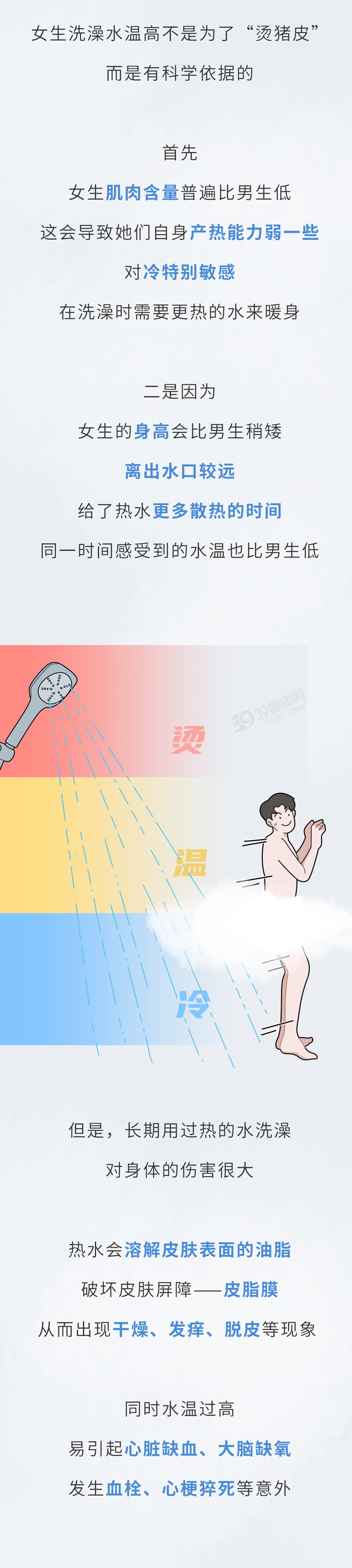 情侣洗澡为什么那么慢3