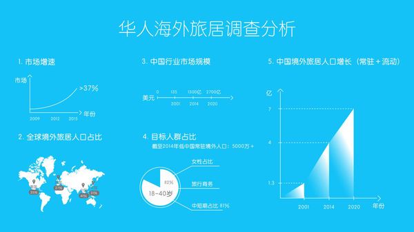 这都可以（北京酒店展会）北京酒店展览会，(图13)