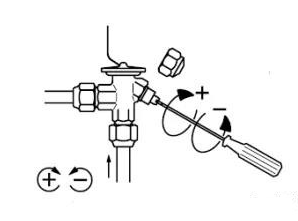 空調熱力膨脹閥的分類及區別