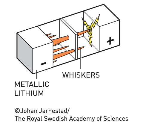丹尼尔电池原理_丹尼尔电池是可逆电池吗_丹尼尔电池