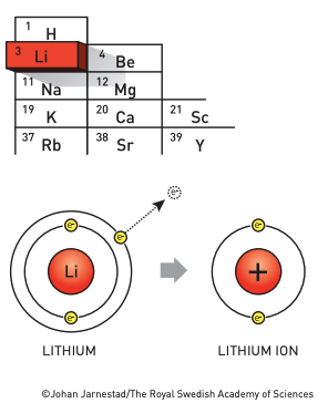 丹尼尔电池_丹尼尔电池是可逆电池吗_丹尼尔电池原理