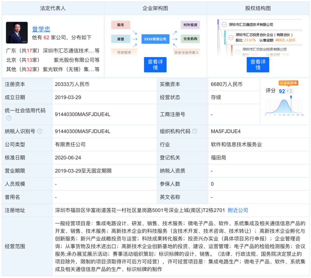 小米的「復仇者聯盟」，還有沒有大結局了？ 科技 第7張