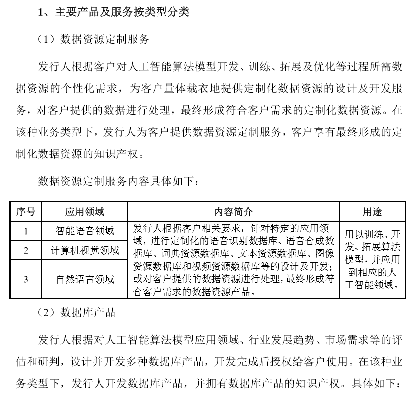 人工智能对话app_实体娃娃智能app对话_dnf怎么找人工客服对话