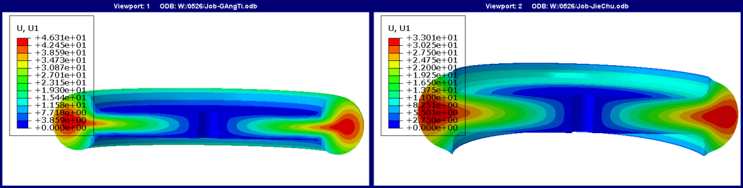 橡胶=汽车半条命：浅谈ABAQUS橡胶大变形仿真5大注意事项的图4
