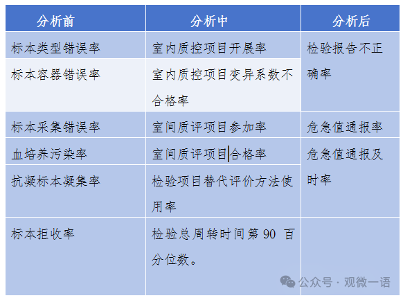 1表格.png