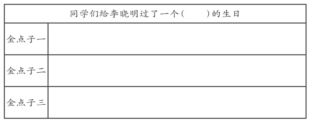 学写故事优秀教案_故事教案怎么写_学写故事作文教案