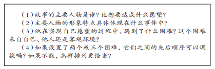 故事怎么写教案_根据故事写教案_写司马迁写史记的故事