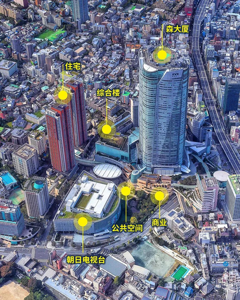 案例分享 日本tod模式下的成功案例 景观家 微信公众号文章阅读 Wemp