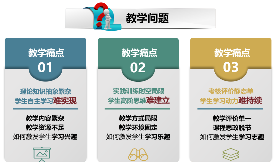 知识图谱教学优秀案例分享