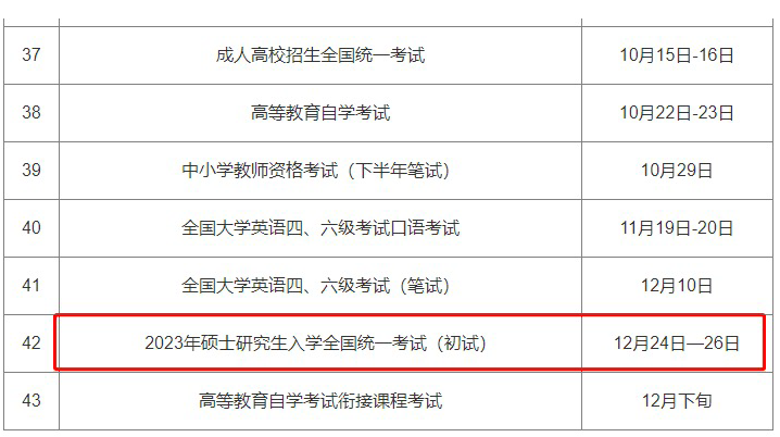 2023年硕士研究生入学全国统一考试初试时间安排