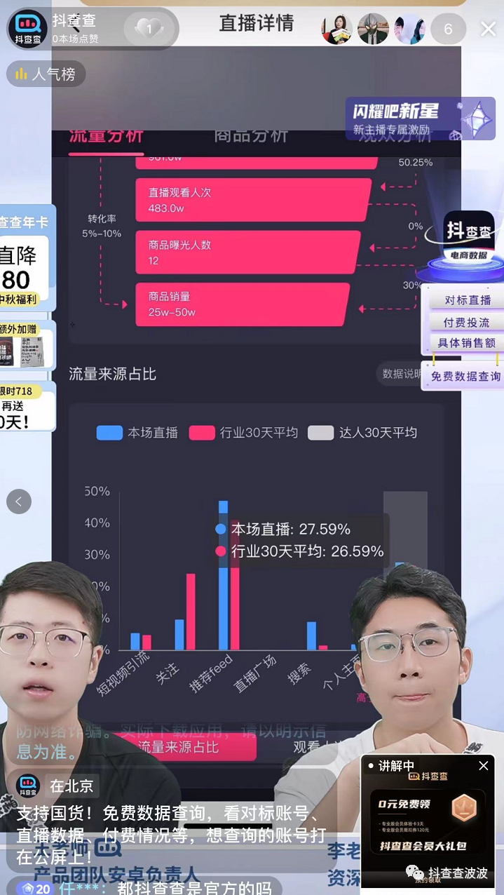 聊聊：利用数据分析提高我们的抖音产出