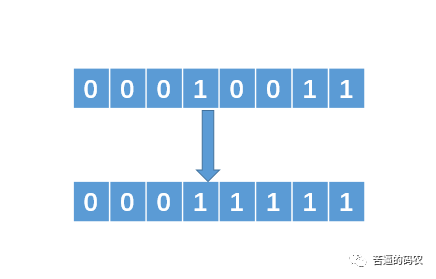 640?wx_fmt=png&tp=webp&wxfrom=5&wx_lazy=1&wx_co=1