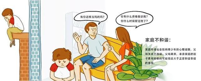 性心理发育障碍_性心理发育障碍_性心理发育障碍