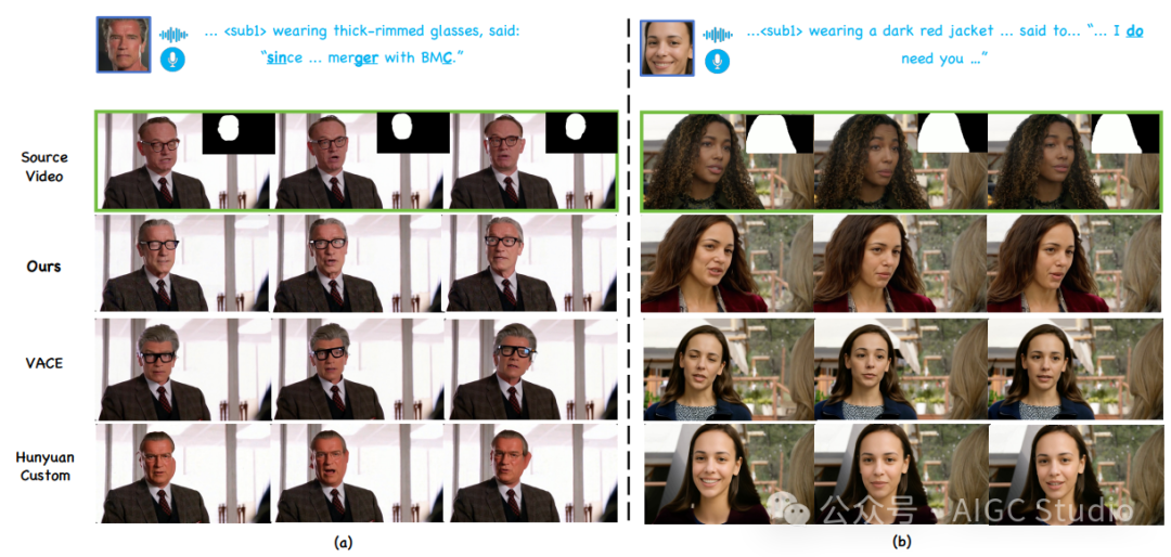 与 RA2AV 上 SOTA 方法的定性比较
