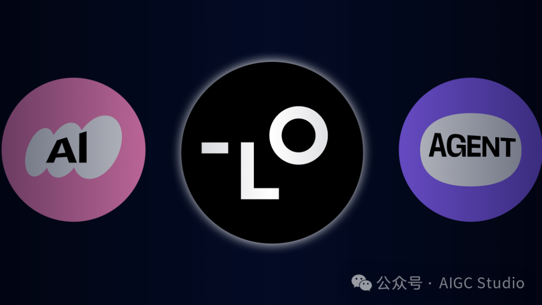 AI Tools 101: Lovart Guide to Build a Full Brand Identity with AI