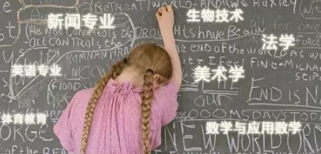 经济统计学专业就业前景 高考热门专业解读，毕业后就业前景广阔