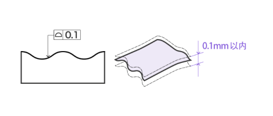 几何公差干货全集，速收藏！的图24