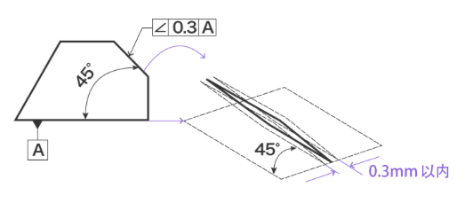 几何公差干货全集，速收藏！的图27