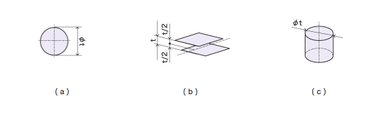 几何公差干货全集，速收藏！的图13