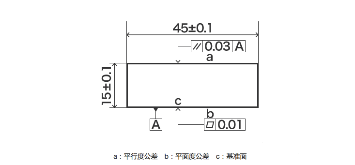 几何公差干货全集，速收藏！的图6