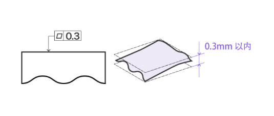 几何公差干货全集，速收藏！的图20