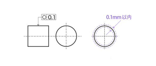 几何公差干货全集，速收藏！的图21