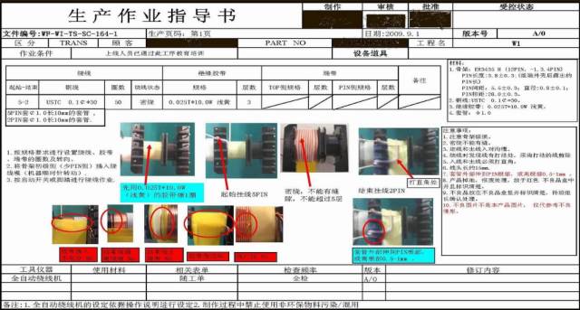 好的作業指導書（WI/SOP）必備四要素 職場 第12張