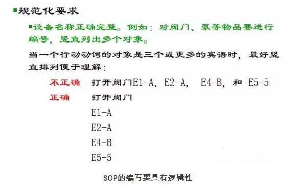 好的作業指導書（WI/SOP）必備四要素 職場 第17張