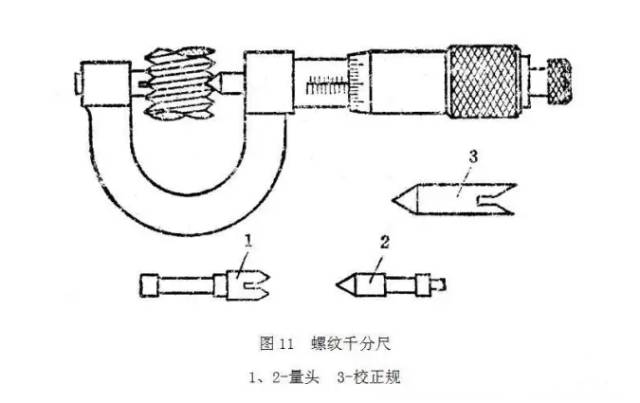 常用的测量工具介绍，收藏！的图13