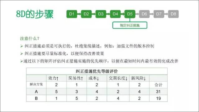 640?wx_fmt=png&tp=webp&wxfrom=5&wx_lazy=1