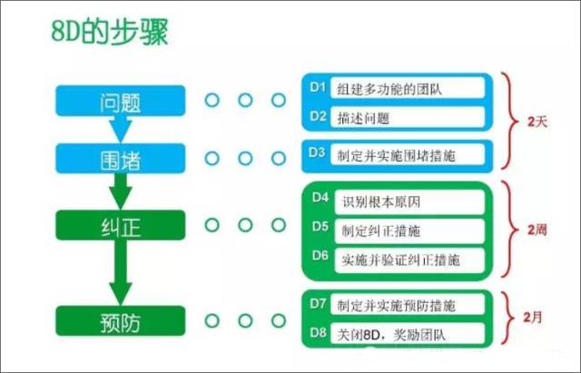 640?wx_fmt=png&tp=webp&wxfrom=5&wx_lazy=1