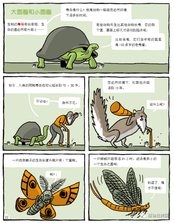 预告 读完这套生物漫画 将来学生物一定毫不费力 憨爸在美国 微信公众号文章阅读 Wemp