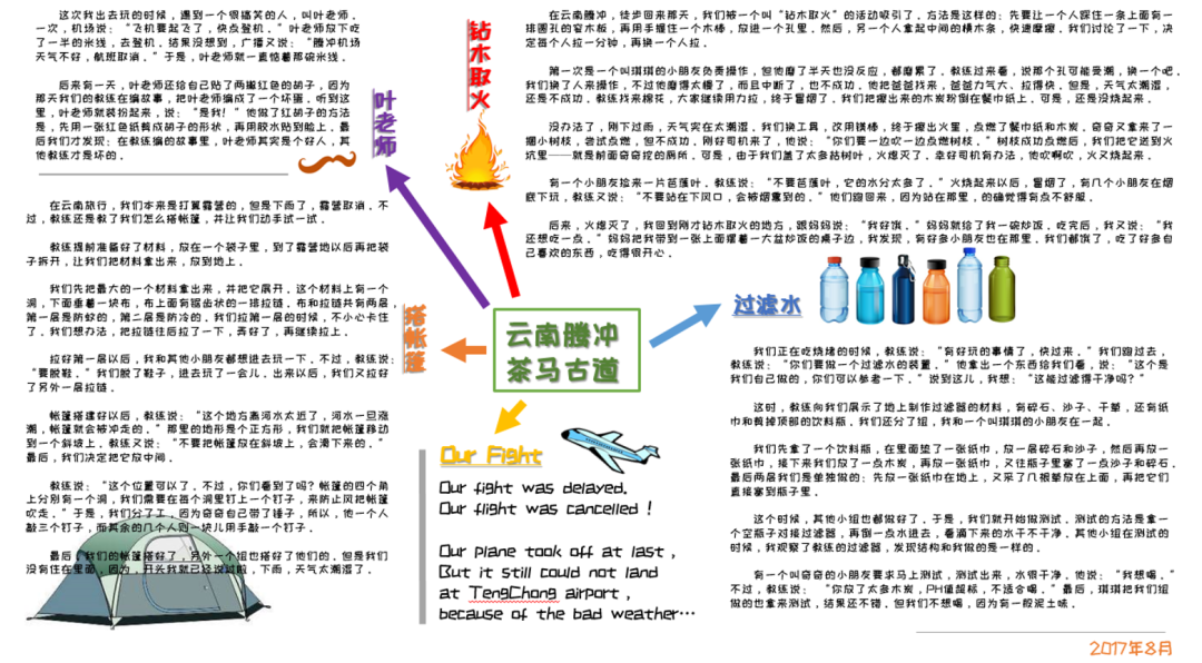 心得经验怎么写_心得跟经验_心得经验是什么意思