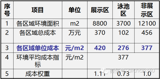QQͼƬ20200221194551.png