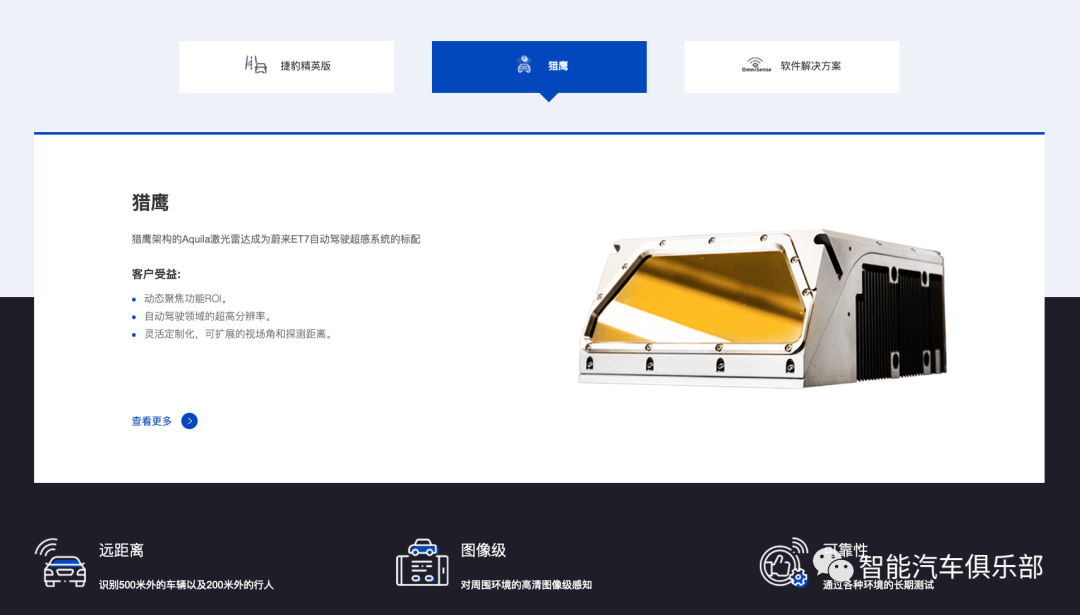 激光雷達(dá)最早9月上市，這8款智能汽車(chē)將搭載的圖11
