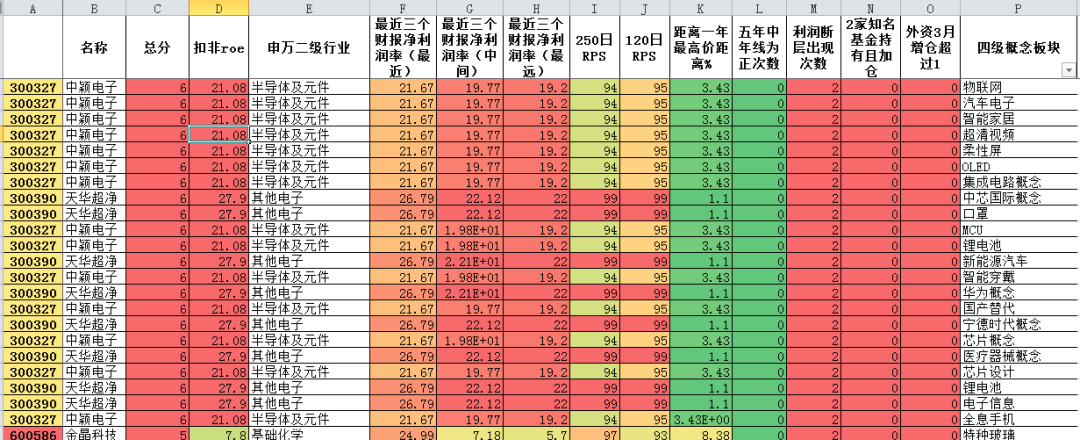 2024年04月23日 西部矿业股票