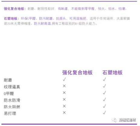 木地板 pvc地板價格_pvc地板價格_pvc地板+價格