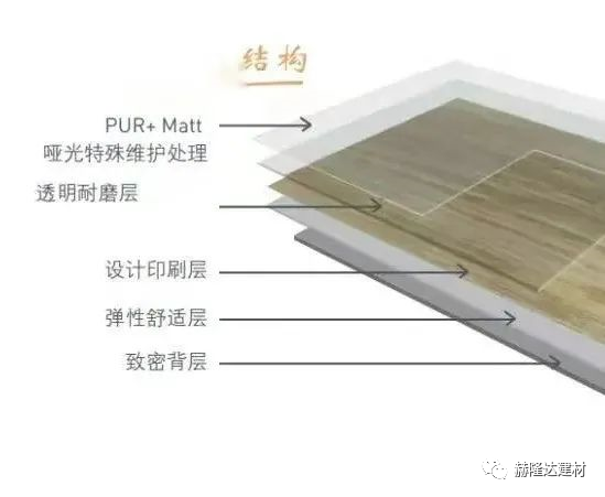 pvc地板價格_pvc地板+價格_木地板 pvc地板價格