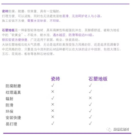 木地板 pvc地板價格_pvc地板價格_pvc地板+價格