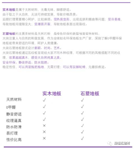 木地板 pvc地板價格_pvc地板+價格_pvc地板價格