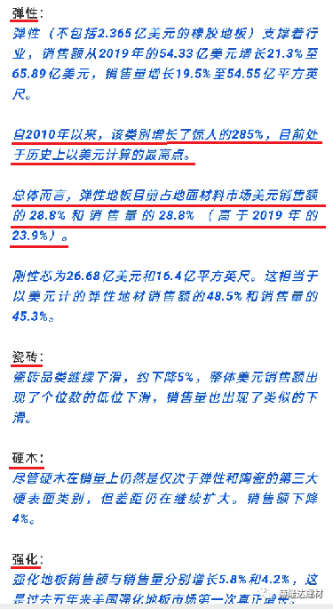 木地板 pvc地板價(jià)格|赫隆達(dá)建材PVC地板簡(jiǎn)介