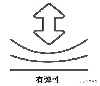 pvc地板+價格_pvc地板價格_木地板 pvc地板價格